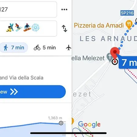 Дом отдыха Pochi Passi Dalle Piste Di Les Arnaud