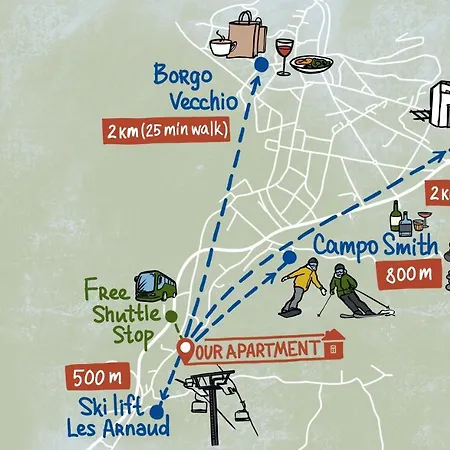 Pochi Passi Dalle Piste Di Les Arnaud